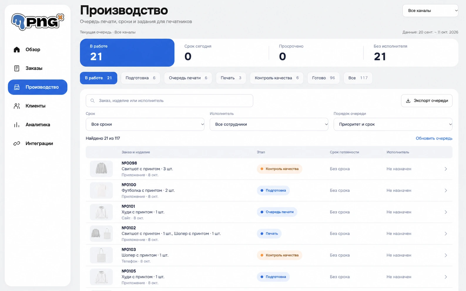 Админ-панель PNG App: производство